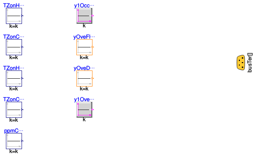 Buildings.Templates.ZoneEquipment.Validation.UserProject.BASControlPoints