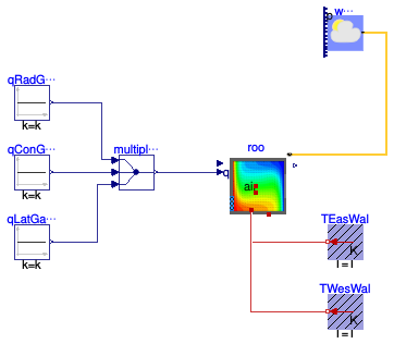 Buildings.ThermalZones.Detailed.Examples.FFD.Tutorial.NaturalConvection