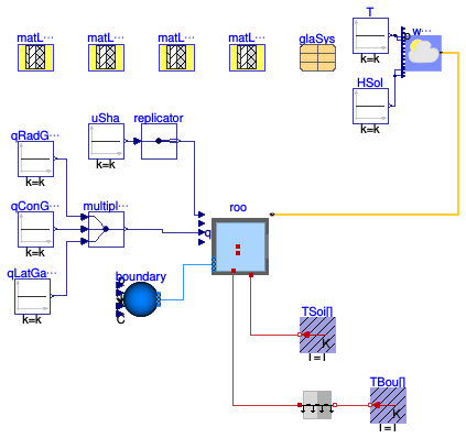 Buildings.ThermalZones.Detailed.Validation.Initialization.MixedAir