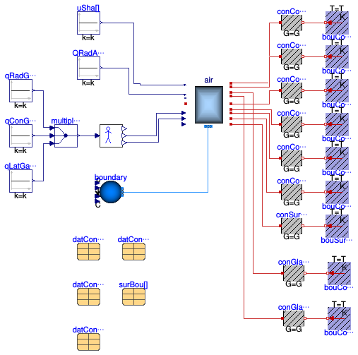 Buildings.ThermalZones.Detailed.BaseClasses.Examples.MixedAirHeatMassBalance