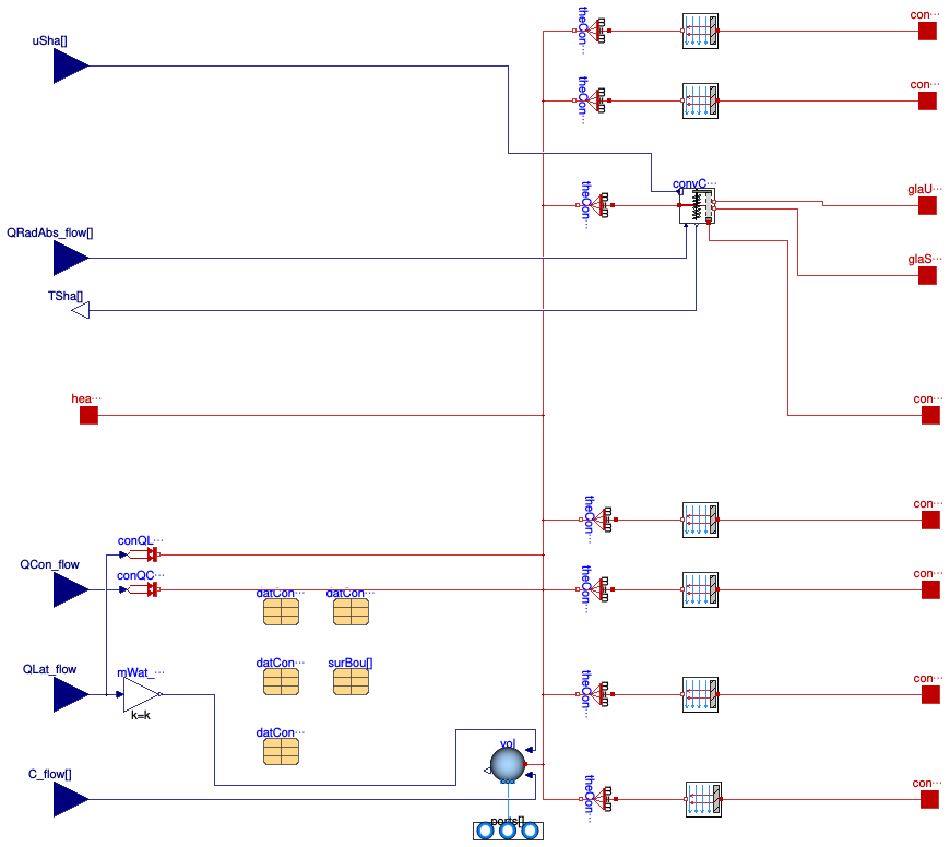 Buildings.ThermalZones.Detailed.BaseClasses.MixedAirHeatMassBalance