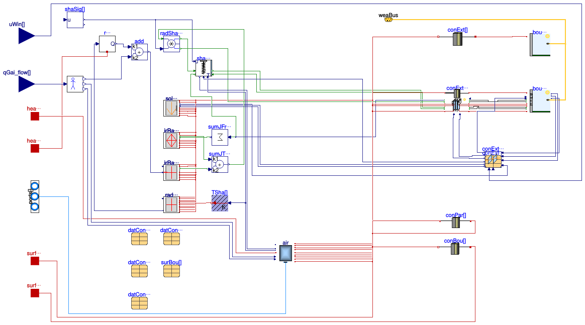 Buildings.ThermalZones.Detailed.BaseClasses.RoomHeatMassBalance