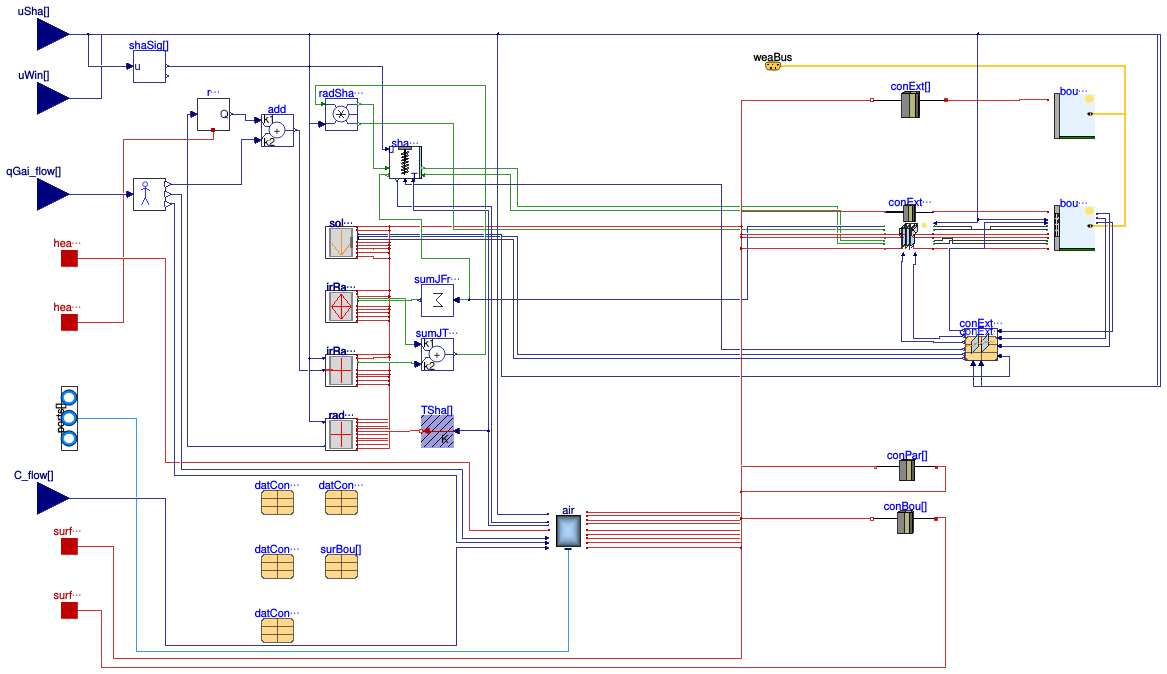 Buildings.ThermalZones.Detailed.Validation.RoomCapacityMultiplier.Room