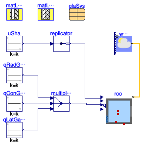 Buildings.ThermalZones.Detailed.Validation.TestConditionalConstructions.OnlyExteriorWallWithWindowExteriorShade