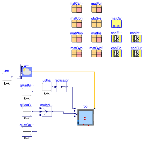 Buildings.ThermalZones.Detailed.Validation.MixedAirFreeResponseSteadyState