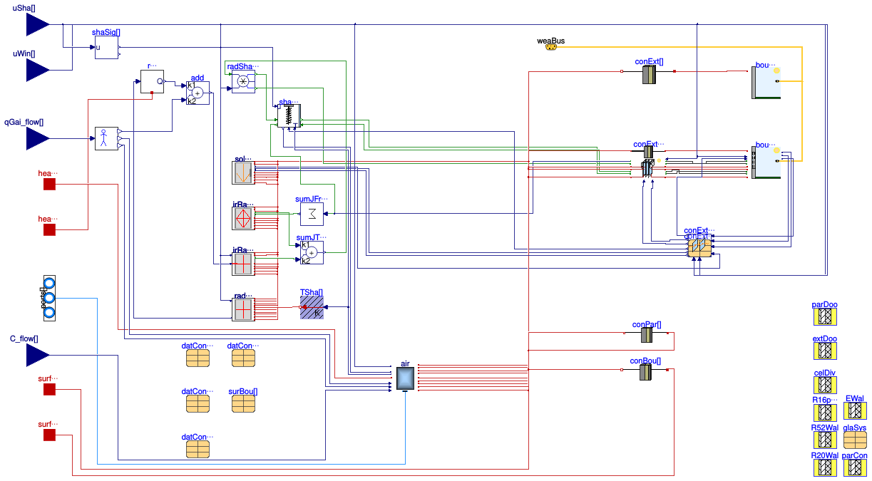 Buildings.ThermalZones.Detailed.FLEXLAB.Rooms.X3B.TestCell