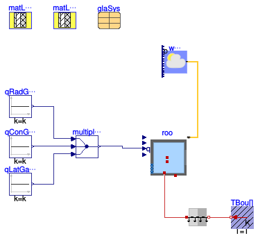 Buildings.ThermalZones.Detailed.Validation.TestConditionalConstructions.OnlySurfaceBoundary