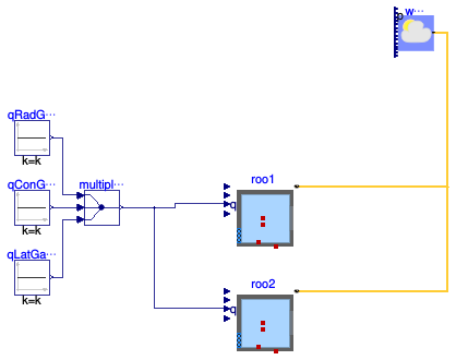 Buildings.ThermalZones.Detailed.Validation.RoomCapacityMultiplier