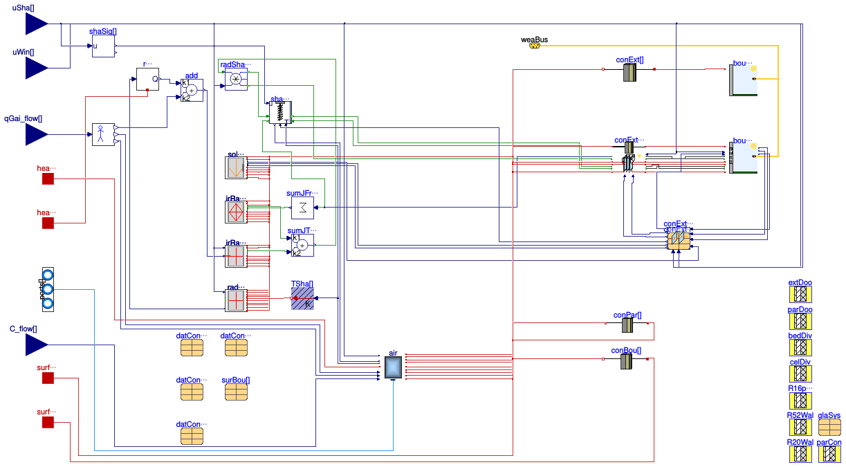 Buildings.ThermalZones.Detailed.FLEXLAB.Rooms.X3A.TestCell