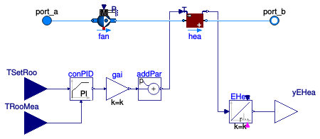 Buildings.ThermalZones.Detailed.Validation.BaseClasses.SingleZoneFloorHeater