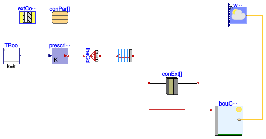 Buildings.ThermalZones.Detailed.Constructions.Examples.ExteriorWall