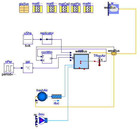 Buildings.ThermalZones.Detailed.Examples.ElectroChromicWindow