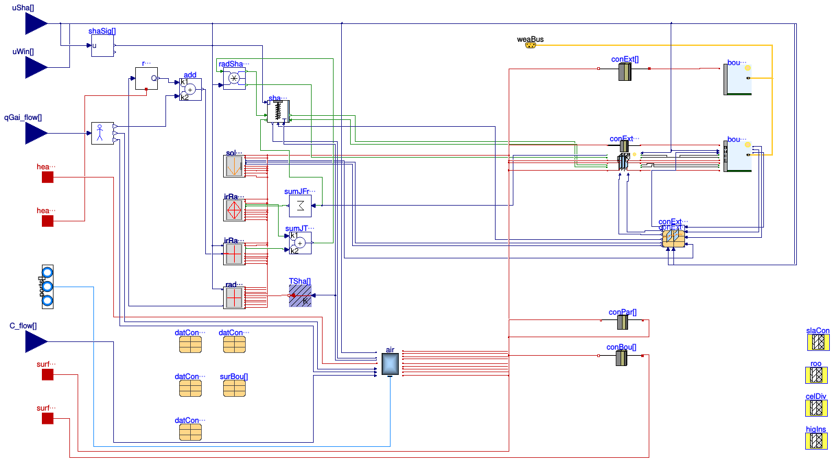 Buildings.ThermalZones.Detailed.FLEXLAB.Rooms.X3B.Closet