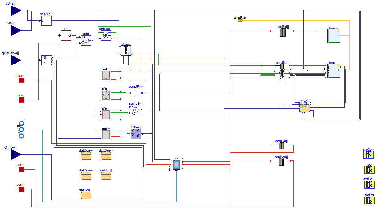 Buildings.ThermalZones.Detailed.FLEXLAB.Rooms.X3B.Electrical