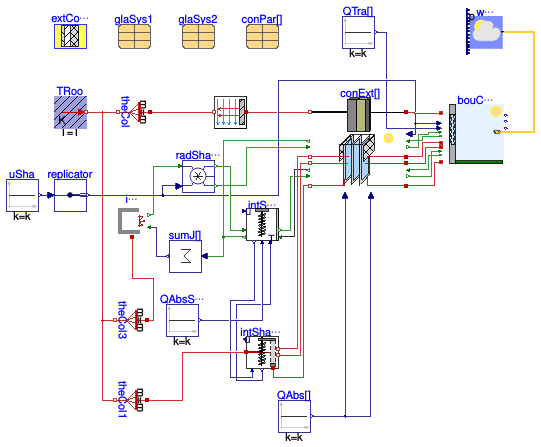 Buildings.ThermalZones.Detailed.Constructions.Examples.ExteriorWallTwoWindows