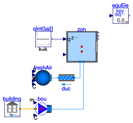 Buildings.ThermalZones.EnergyPlus_9_6_0.Validation.OutputVariable.OneZoneOneOutputVariable