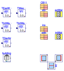 Buildings.ThermalZones.EnergyPlus_9_6_0.Validation.SurfaceComparison.BaseClasses.ZoneSurfaces