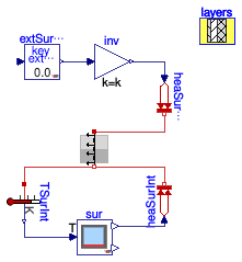 Buildings.ThermalZones.EnergyPlus_9_6_0.Validation.SurfaceComparison.BaseClasses.ExteriorWall