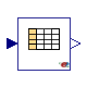 Buildings.ThermalZones.EnergyPlus_9_6_0.Schedule