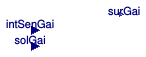 Buildings.ThermalZones.ISO13790.BaseClasses.GainSurface