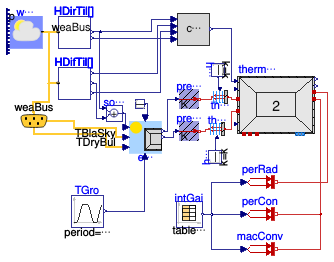 Buildings.ThermalZones.ReducedOrder.Examples.SimpleRoomTwoElementsNonConstantTGround