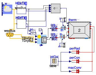 Buildings.ThermalZones.ReducedOrder.Examples.SimpleRoomTwoElements