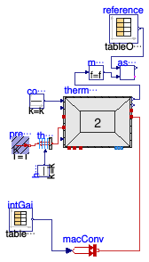 Buildings.ThermalZones.ReducedOrder.Validation.VDI6007.TestCase3