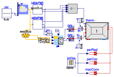 Buildings.ThermalZones.ReducedOrder.Validation.RoomSteadyState