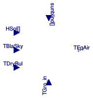 Buildings.ThermalZones.ReducedOrder.EquivalentAirTemperature.BaseClasses.PartialVDI6007