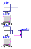Buildings.Utilities.IO.SignalExchange.Examples.FirstOrder