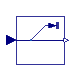 Buildings.Utilities.IO.SignalExchange.Read