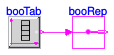 Buildings.Utilities.Math.Examples.BooleanReplicator
