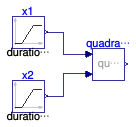 Buildings.Utilities.Math.Examples.QuadraticLinear