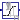 Buildings.Utilities.Math.SmoothHeaviside