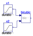 Buildings.Utilities.Math.Examples.Bicubic
