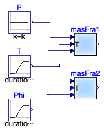 Buildings.Utilities.Psychrometrics.Examples.MassFraction_pTphi