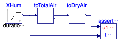 Buildings.Utilities.Psychrometrics.Examples.TotalAirDryAir