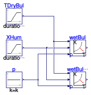 Buildings.Utilities.Psychrometrics.Examples.TWetBul_TDryBulXi