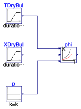 Buildings.Utilities.Psychrometrics.Examples.Phi_pTX