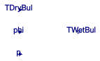Buildings.Utilities.Psychrometrics.TWetBul_TDryBulPhi