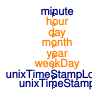 Buildings.Utilities.Time.CalendarTime