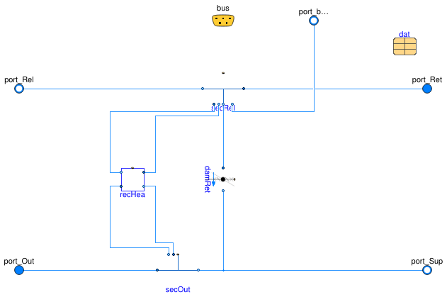 Buildings.Templates.AirHandlersFans.Components.OutdoorReliefReturnSection.MixedAirWithDamper