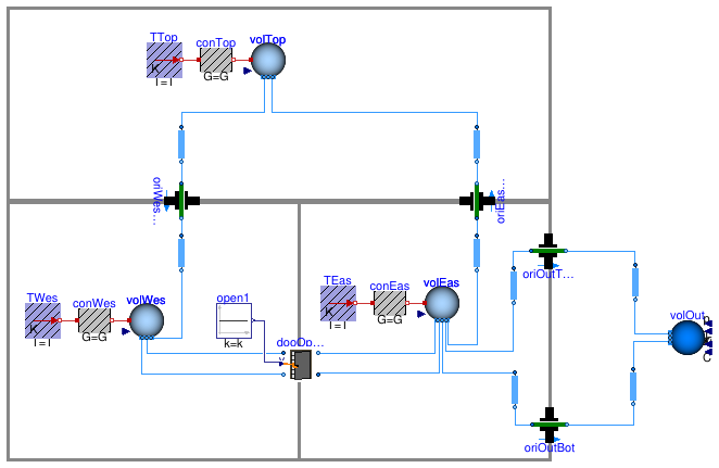 Buildings.Airflow.Multizone.Validation.ThreeRoomsContamDiscretizedDoor