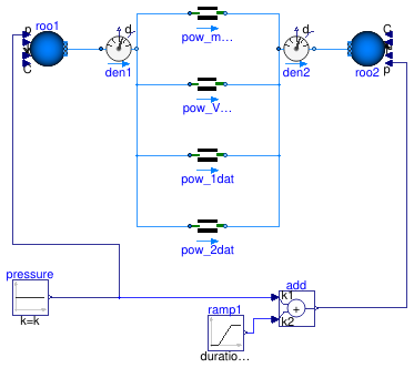 Buildings.Airflow.Multizone.Examples.PowerLaw