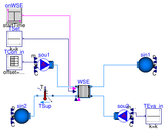 Buildings.Applications.DataCenters.ChillerCooled.Equipment.Validation.WatersideEconomizer