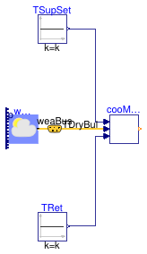 Buildings.Applications.DataCenters.DXCooled.Controls.Validation.CoolingMode