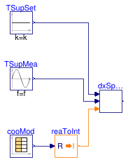 Buildings.Applications.DataCenters.DXCooled.Controls.Validation.Compressor