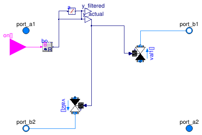 Buildings.Applications.DataCenters.ChillerCooled.Equipment.BaseClasses.PartialPlantParallel