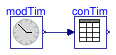 Buildings.BoundaryConditions.WeatherData.BaseClasses.Examples.ConvertTime