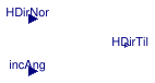 Buildings.BoundaryConditions.SolarIrradiation.BaseClasses.DirectTiltedSurface